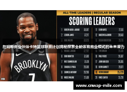 詹姆斯商业伙伴卡特篮球联赛计划揭秘探索全新体育商业模式的未来潜力